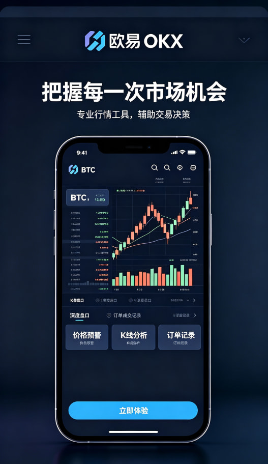 欧交易所APP官方下载行情图表与风险管理